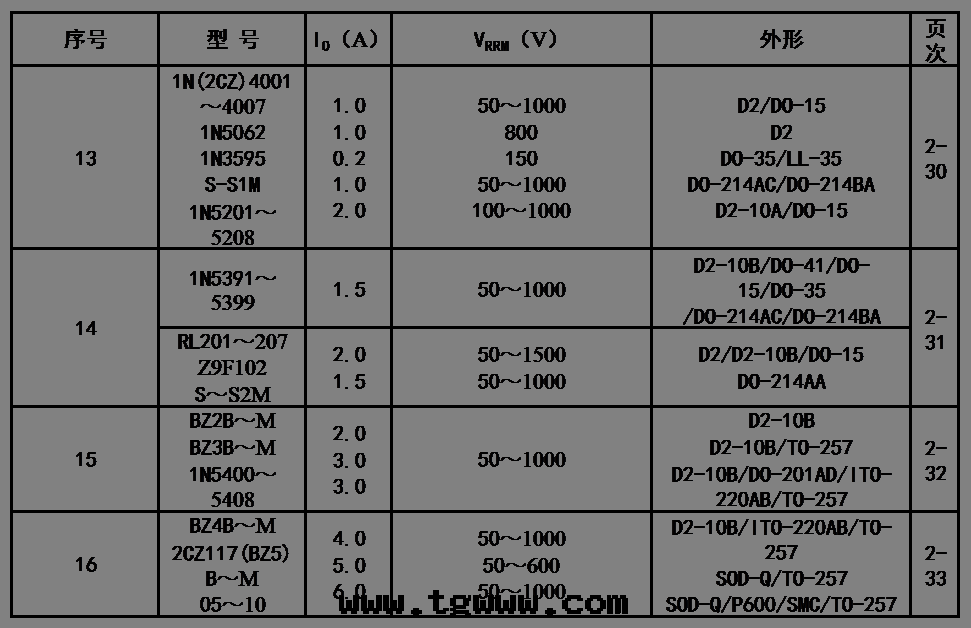 目录(lù)1.png 目录(lù)1.png
