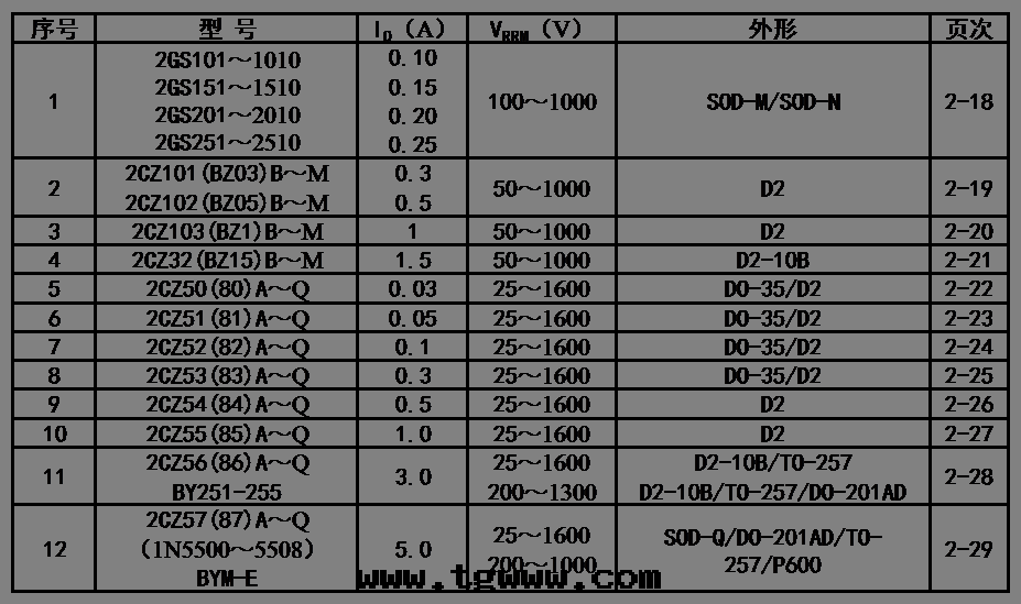 目录(lù)2.png 目录(lù)2.png