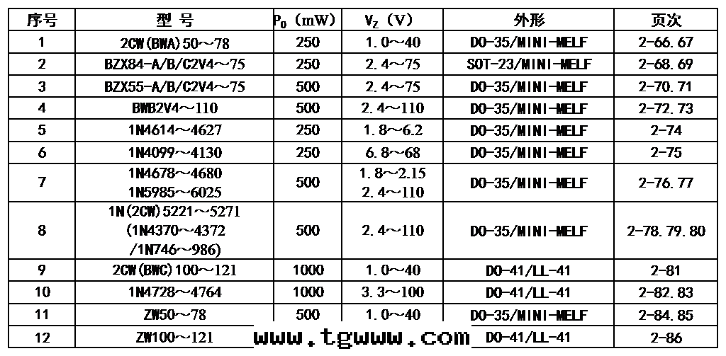 目录(lù).png 目录(lù).png